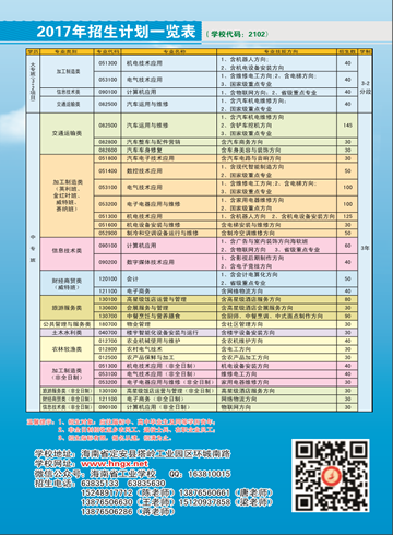 华体会平台,华体会平台(中国)2016年招生简章10